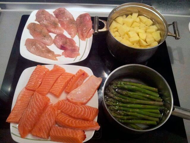 прадукцыя