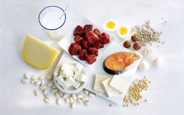 малочныя прадукты і мяса